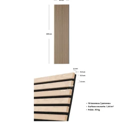 Panneau décoratif tasseaux bois Colva